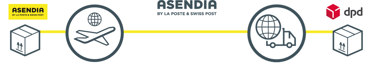 Asendia and DPD Chain Value